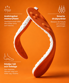 FotFlex™ – Ergonomiska Inläggssulor